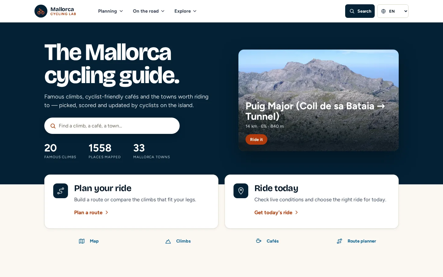 Mallorca Cycling Lab website: a guide to cycling on the island